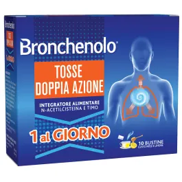 Immagine prodotto precedente