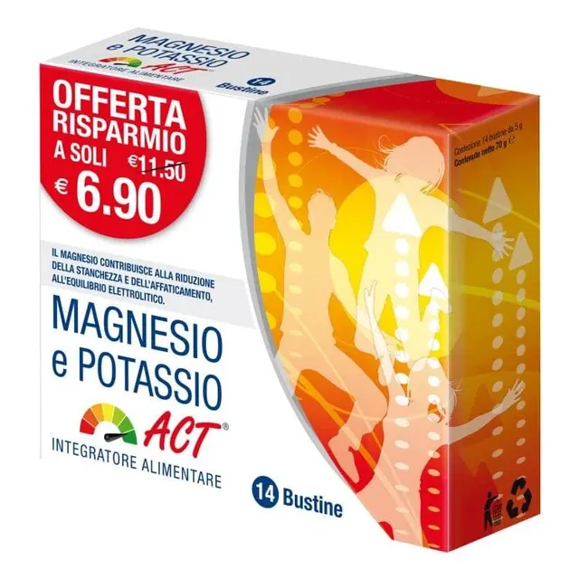 Immagine prodotto successivo